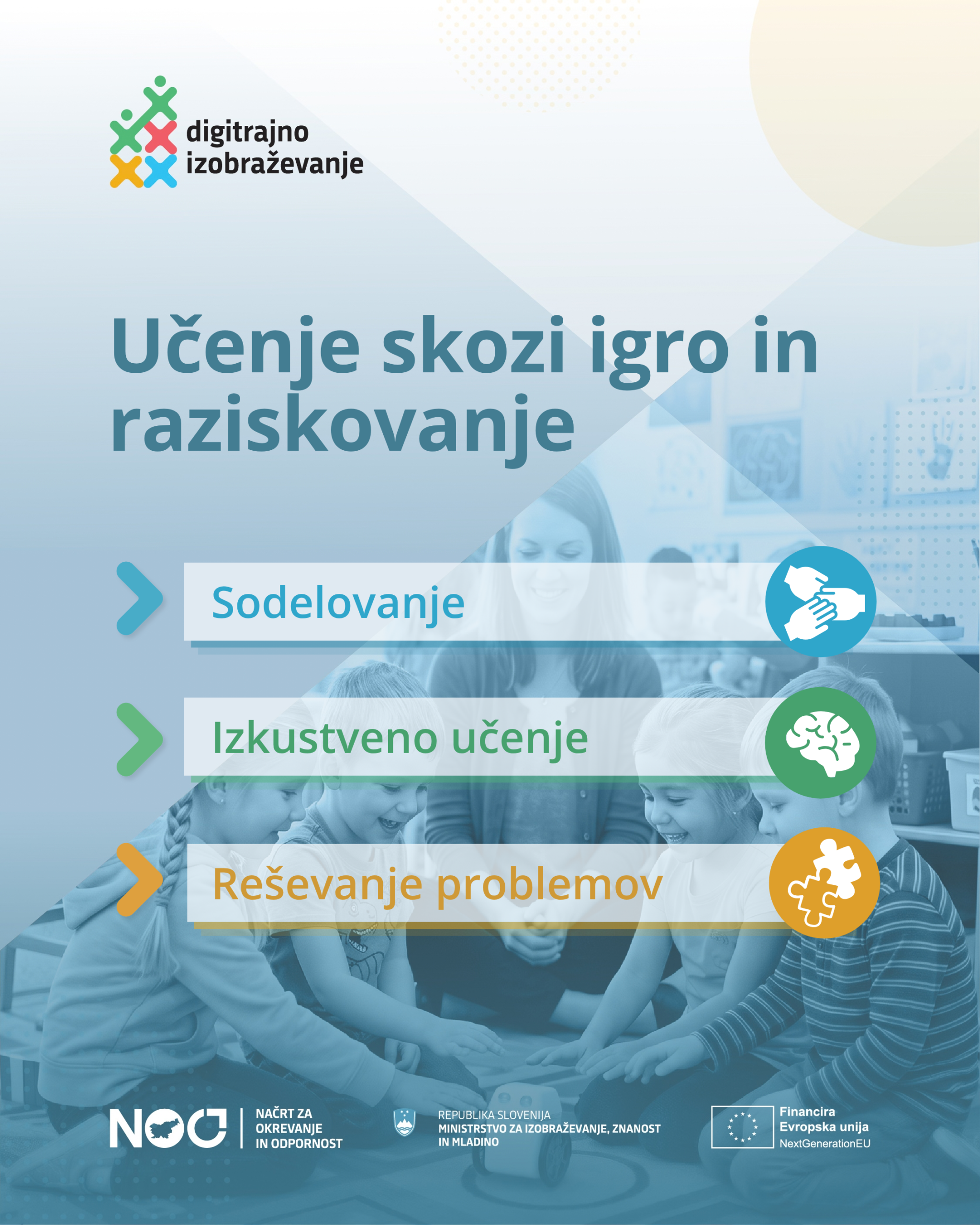 Učenje skozi igro in raziskovanje: sodelovanje, izkustveno učenje in reševanje problemov. Spodaj so logotipi Načrta za okrevanje in odpornost, ministrstva in Evropske unije NextGenerationEU.